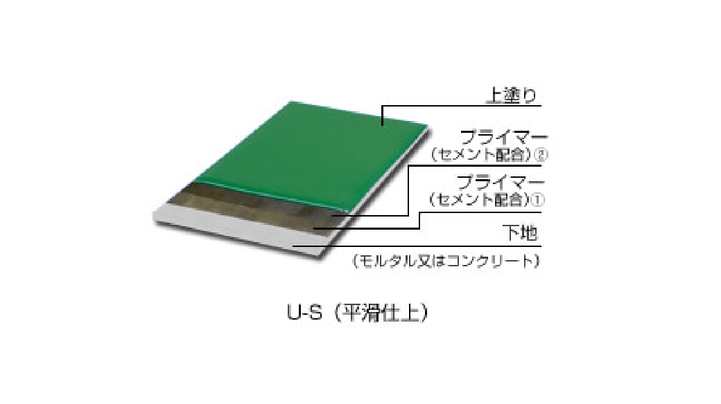 セラレジンU｜製品情報｜美州興産株式会社｜建築塗床材・特殊舗装材